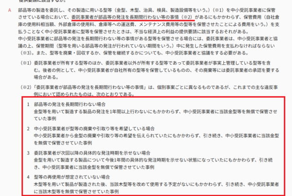 公正取引委員会「よくある質問コーナー（取引適正化法）」より。委託事業者が部品等の発注を長期間行わないにもかかわらず中小受託事業者に型等を無償で保管させる行為が不当な経済上の利益の提供要請に該当するおそれがあることを解説した図。違反事例として①発注を1年以上行わない場合、②受託事業者が廃棄・引取りを希望している場合、③次回発注時期を示せない場合、④型等の再使用が想定されない場合の4つが列挙されている。