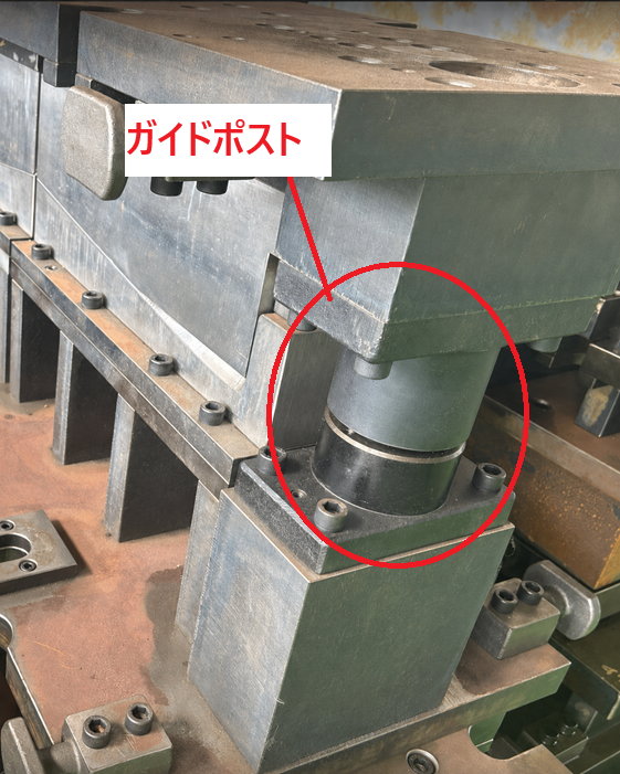 プレス金型の上下を正確に案内するガイドポストを赤丸で示した写真