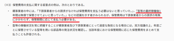 公正取引委員会のHPから抜粋した文が掲載されている写真。「『型等の最終稼働後1年間は無償保管させて良いと思っていた』などの認識を示すものが見られるが、保管費用は下請け事業者からの請求の有無にかかわらず、保管期間に応じて支払う必要がある」という部分に赤いアンダーラインが引かれてる
