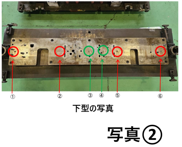 下型全体の写真とボタンダイ配置