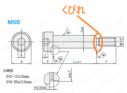 ミスミ製ストリッパーボルト（MSB）の寸法図。くびれ部分をオレンジの矢印で示した技術図面。